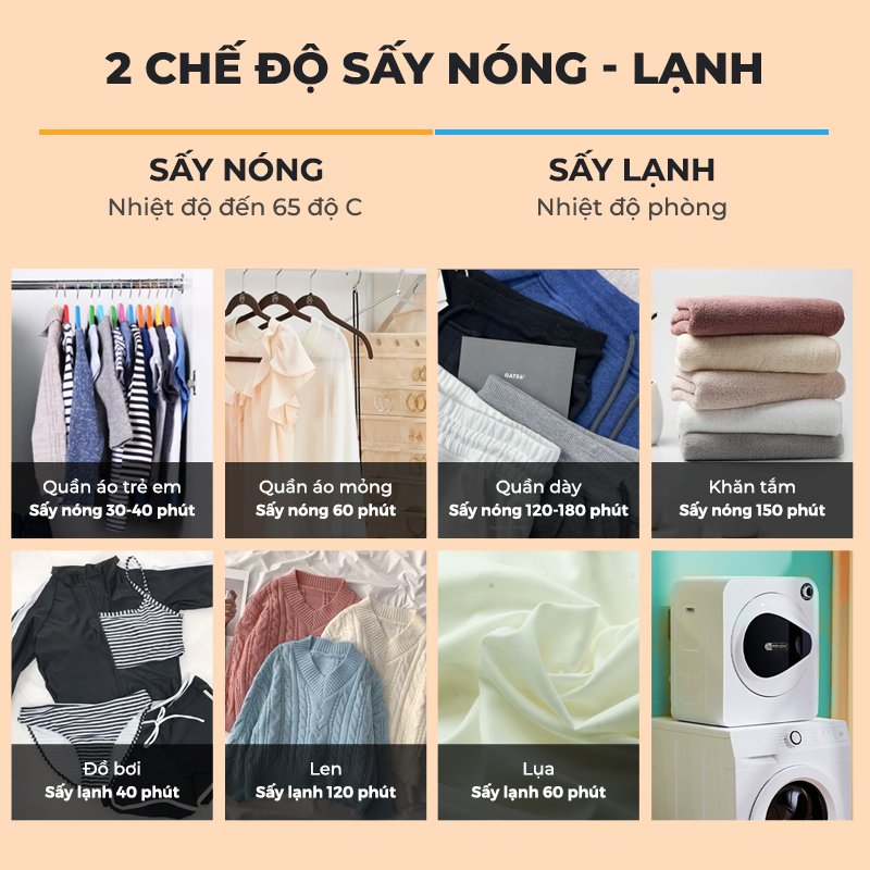 Máy Sấy Quần Áo 2GOOD GB10