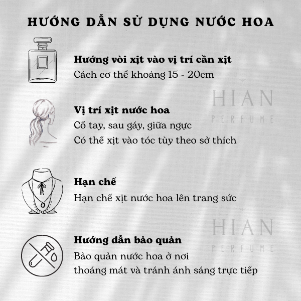 Nước Hoa Chiết Elizabeth Arden White Tea 10ml
