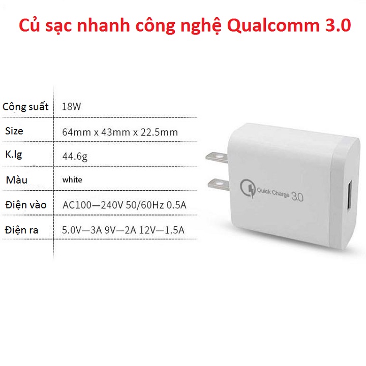 Củ sạc nhanh Quick Charge QC3.0
