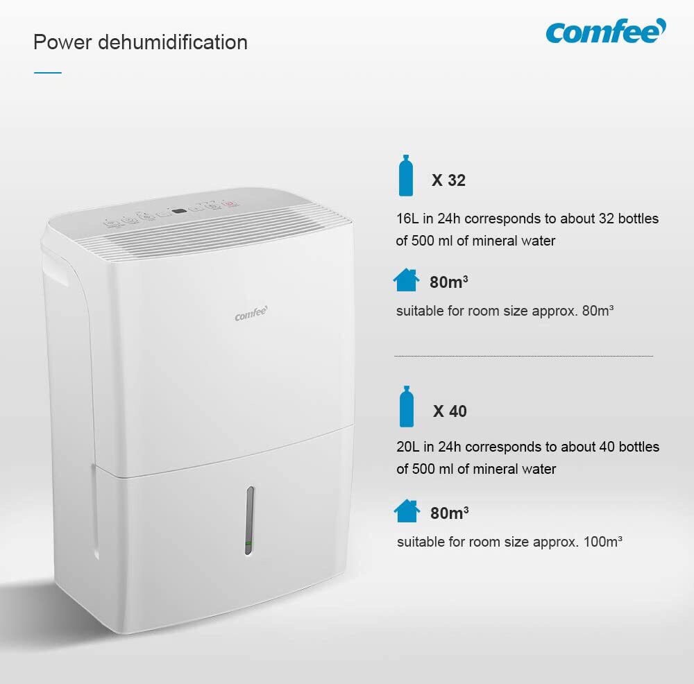 MÁY HÚT ẨM COMFEE MDDF-20DEN7-WF, tự động, tiết kiệm điện năng