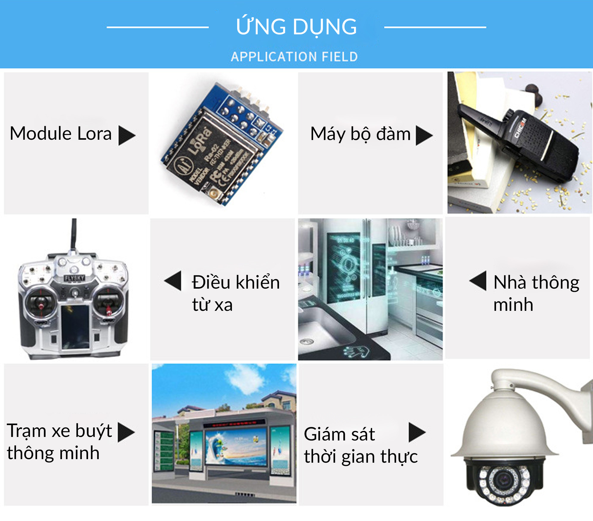 Anten RF Lora 433Mhz 35dBi đầu ra SMA