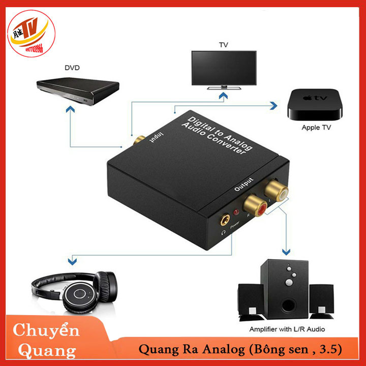 Bộ chuyển âm thanh TV 4K quang optical sang audio AV ra amply kèm cáp optical 1m