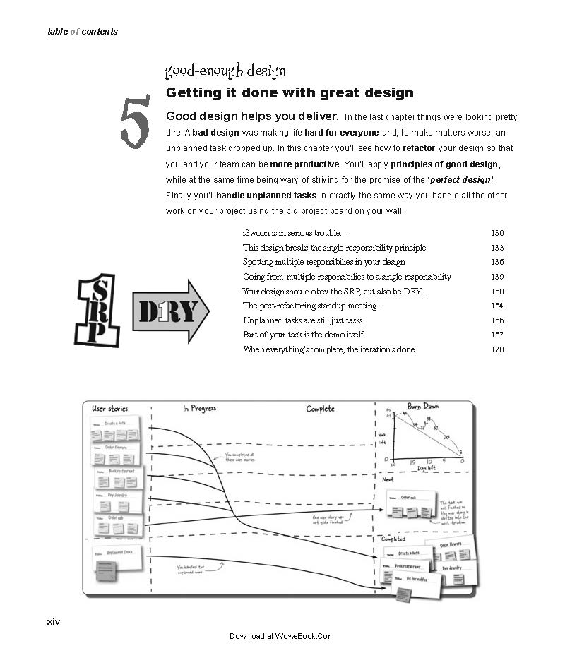 Head First Software Development