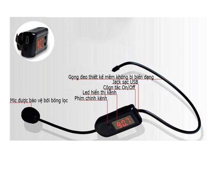 Micro không dây FM dùng cho máy trợ giảng
