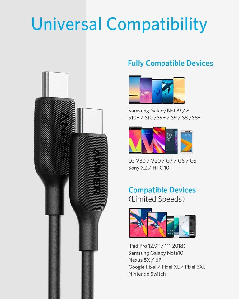 PowerLine III USB-C to USB-C Cable A8852 - 0.9m