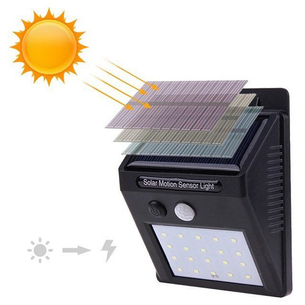Đèn Led cảm biến năng lượng mặt trời (Solar Sensor Wall light)