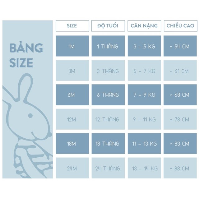 [HCM]Tã dán Miomio 1M 3M.6M (5 chiếc ) - Mio
