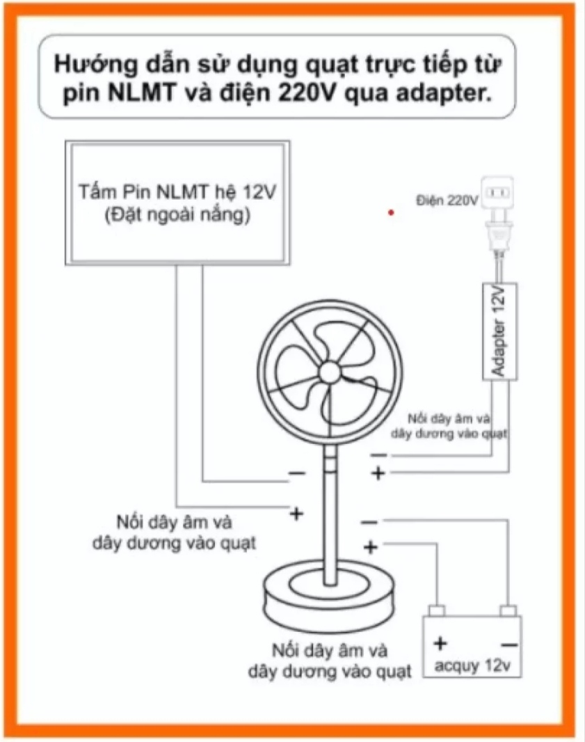 QUẠT ĐỨNG CAO CẤP DC 12V