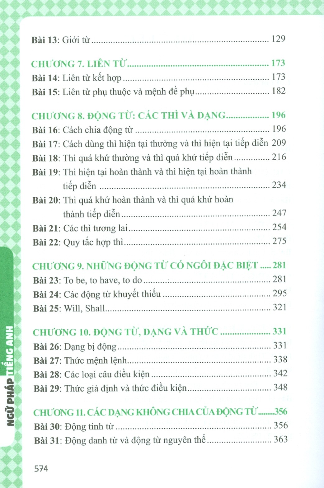 Ngữ Pháp Tiếng Anh - English Grammar
