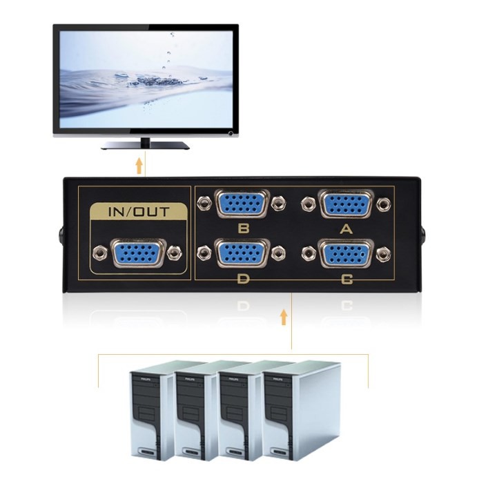 Vga 4-In-1-Out Converter