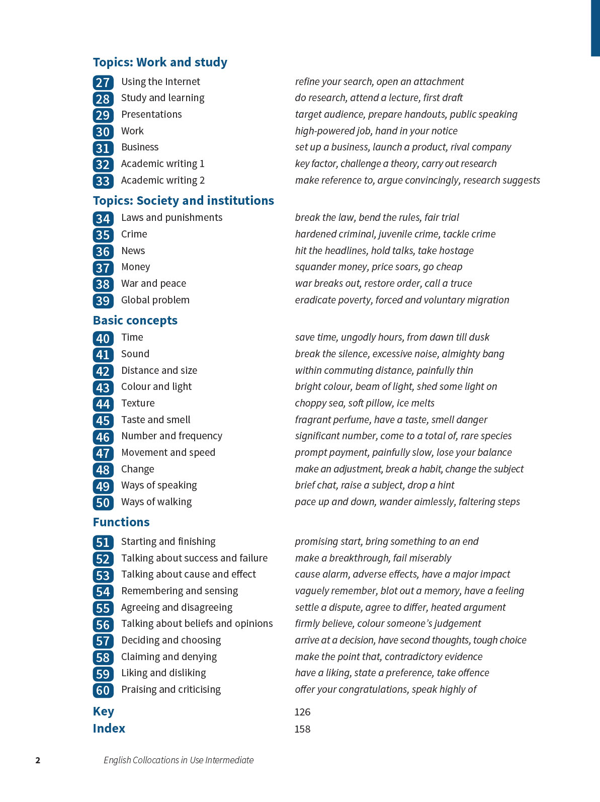 English Collocations in Use Intermediate (Sách màu - Đen trắng)