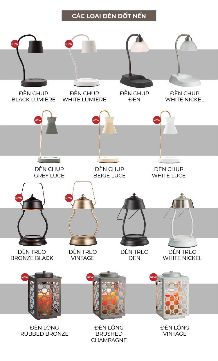 Yankee Candle Lantern - Rubbed Bronze