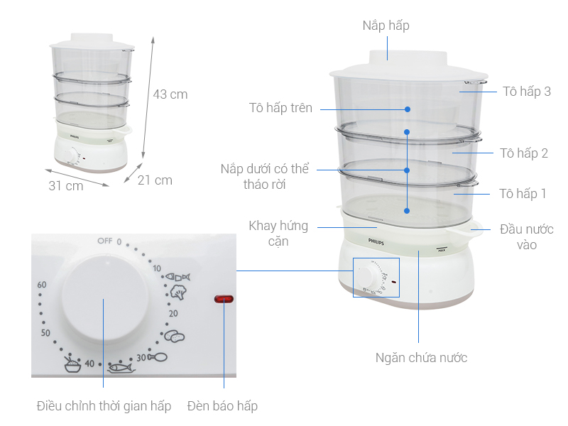 [HCM][Trả góp 0%]Nồi hấp Philips HD9125ASN001-M05
