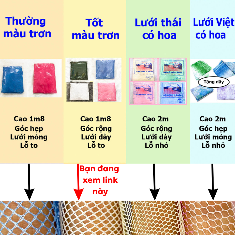 Màn ngủ chống muỗi, mùng ngủ chống muỗi lỗ nhỏ, cỡ to
