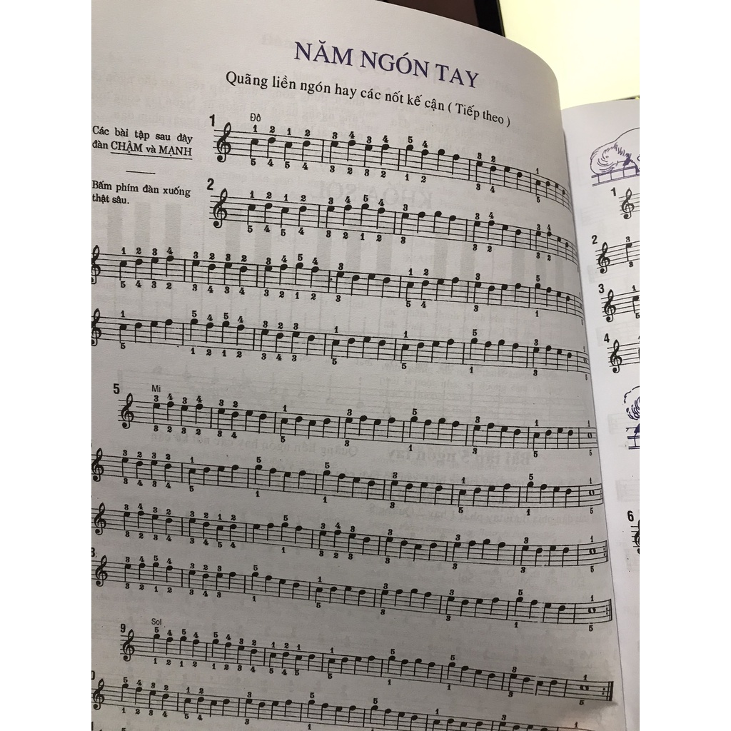 Phương Pháp Học Đàn Piano Vỡ Lòng - Methode Rose