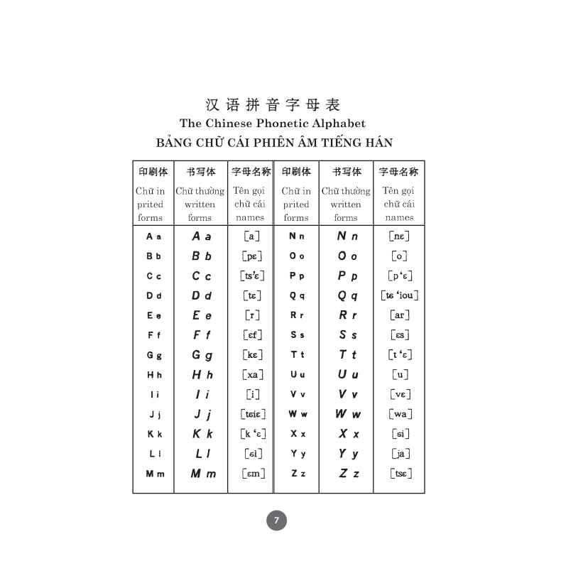 301 Câu Đàm Thoại Tiếng Hoa (ko màu)