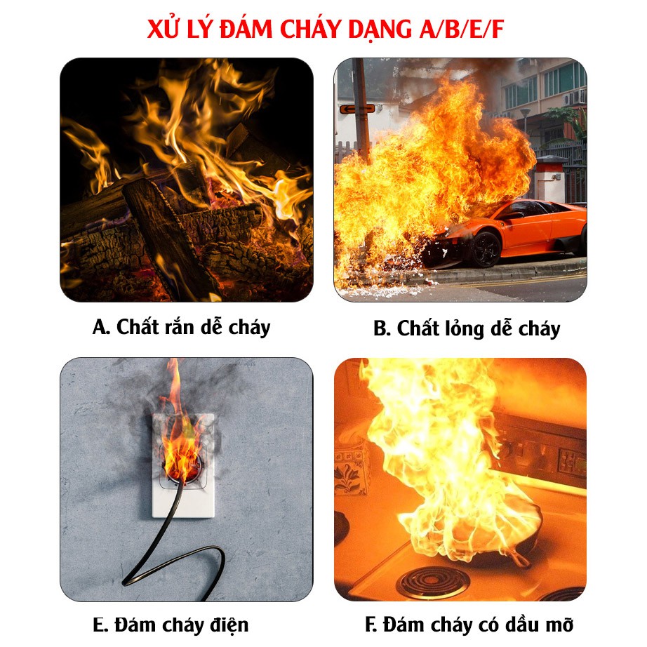 Bình Cứu Hỏa Mini Di Động Thông Minh 600ML Dạng Xịt