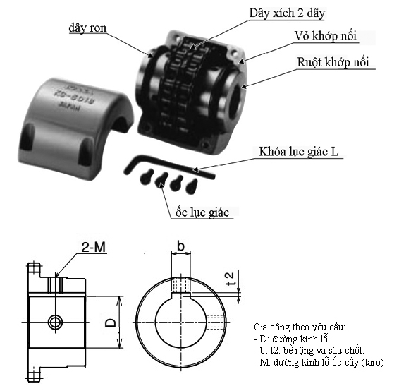 Khớp nối xích KC4016 / CHC4016
