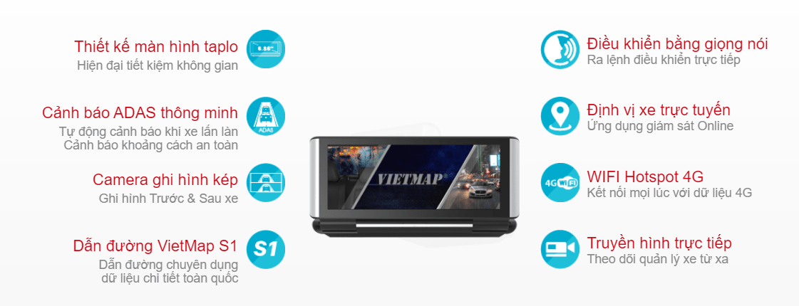 (Tặng thẻ 64G+Miễn phí lắp đặt) Camera hành trình Vietmap D22,Có Wifi, GPS, 4G, Đặt Taplo