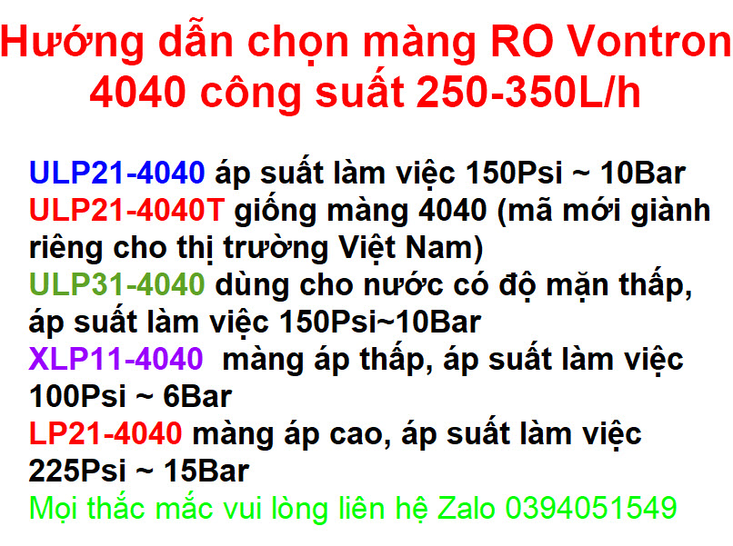 màng RO Vontron  ULP21 – 4040