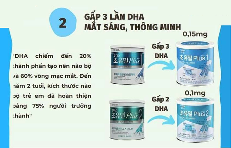Sữa Non ILDONG số 1 2 Hàn Quốc dành cho bé