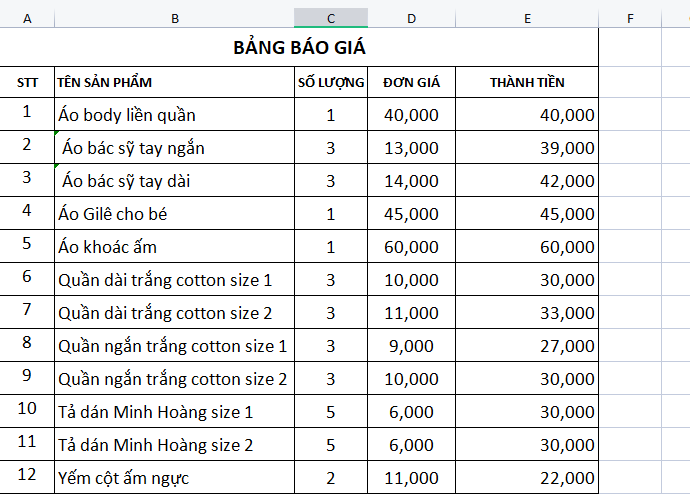 [HCM]SET ĐỒ SƠ SINH TRỌN GÓI CỰC CHUẨN CHO BÉ TRAI