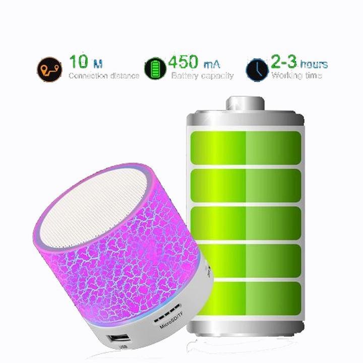 LOA BLUETOOTH MINI A9 LOA mini đa năng - LOA BLUETOOTH MINI A9 LOA BẮT BLUETOOTH