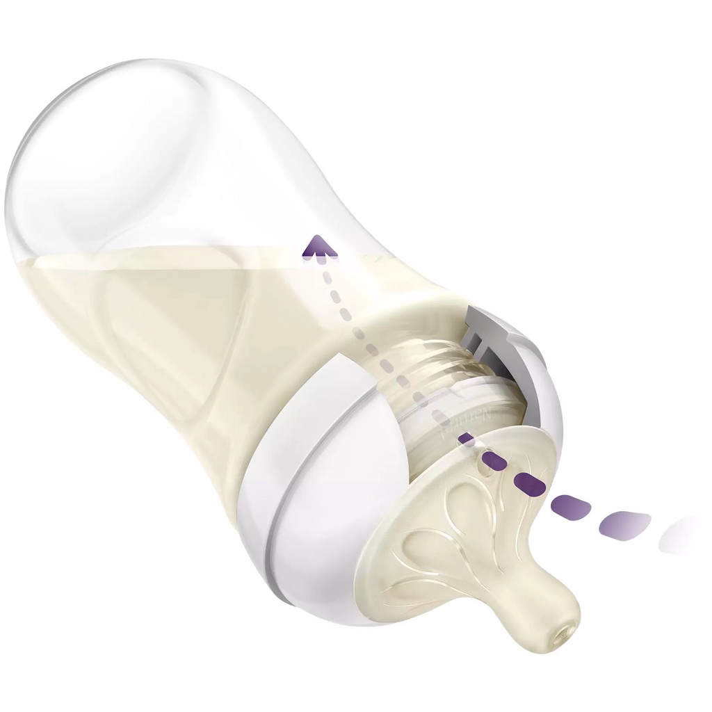 Bình sữa AVENT Natural 330ml mẫu mới ( Núm số 4 , 3 tháng +)