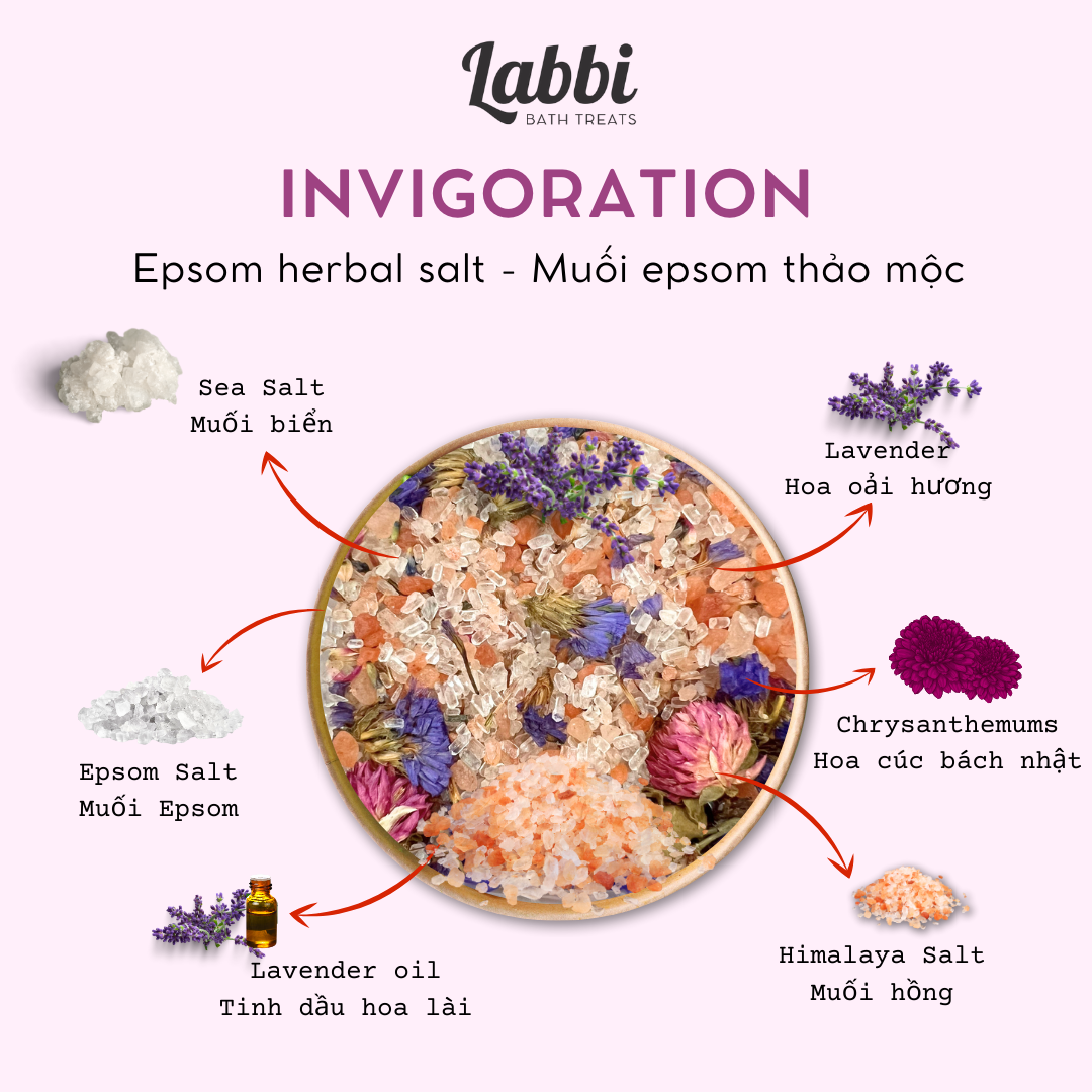INVIGORATION - Muối epsom thảo mộc [Labbi Bathtreats] Epsom herbal salt