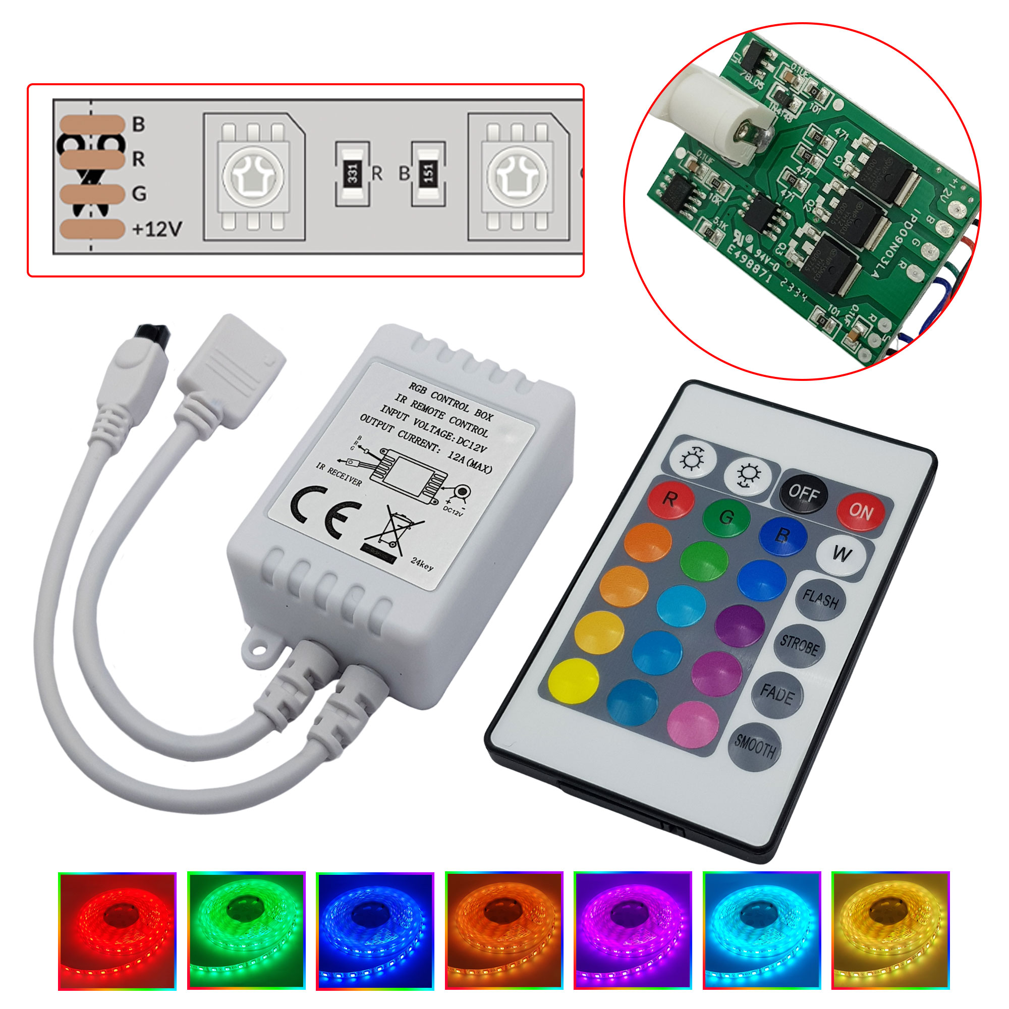 Bộ điều khiển LED RGB
