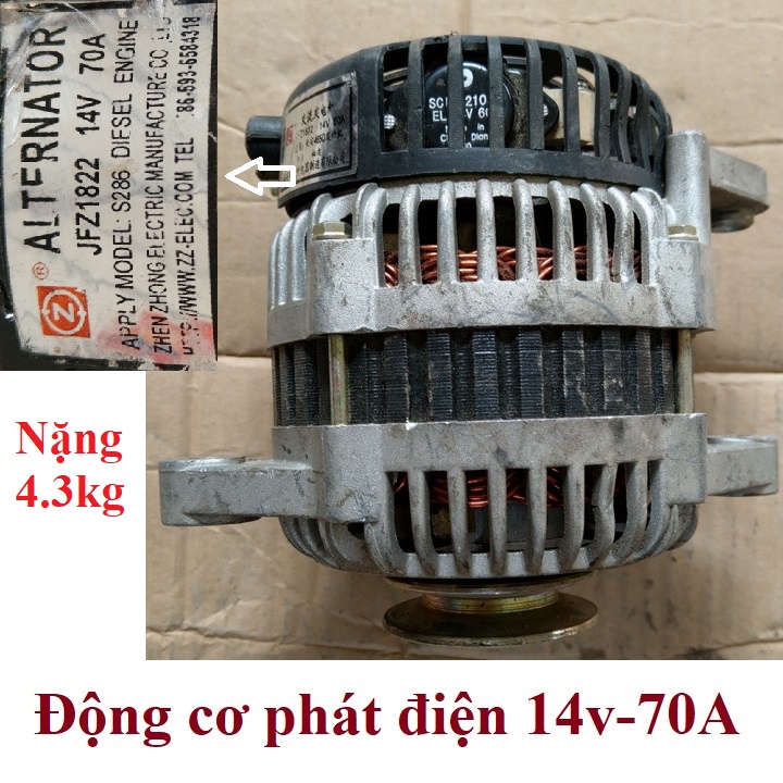 Động cơ phát điện 36v-300w, 60v-600w