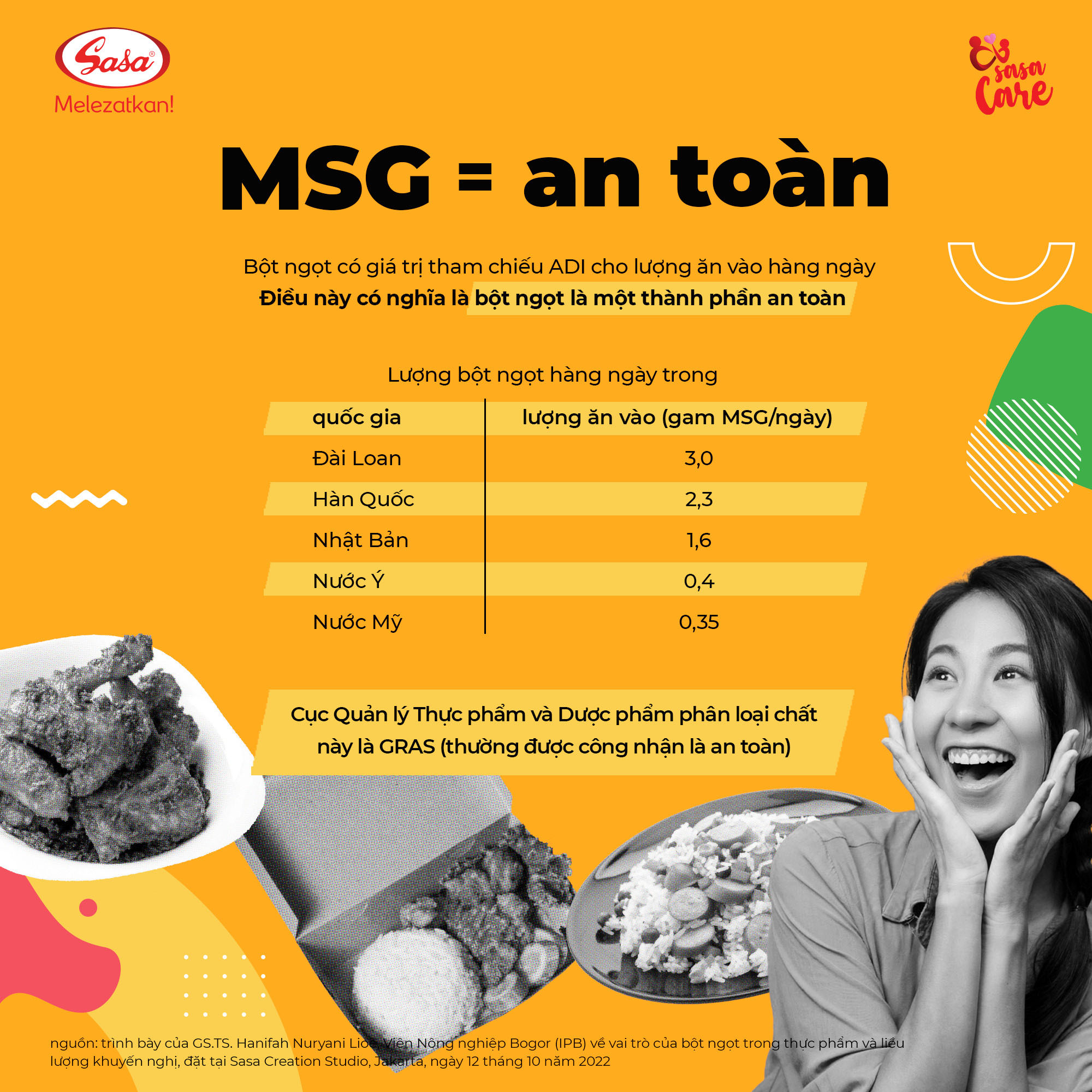 BỘT NGỌT SASA 500G - NHẬP KHẨU INDONESIA