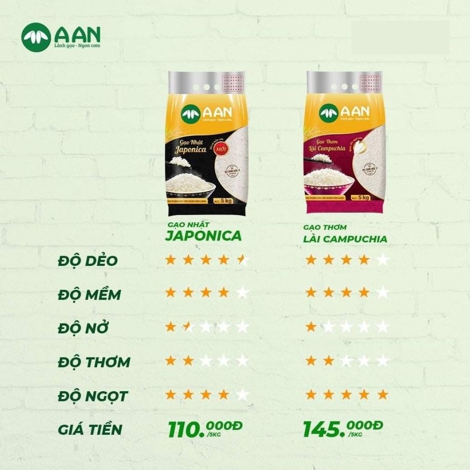 [HCM ship 2h] [HÀNG CHÍNH HÃNG] Gạo Thơm ST24 Gạo A An Túi 5 Kg