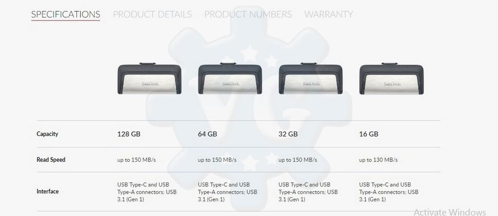 [HCM]USB OTG TYPE C 3.0 SANDISK 64GB TRAY AMAZON