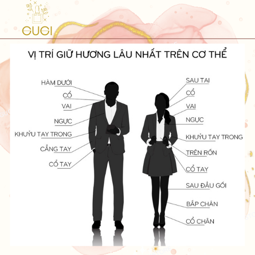 [Chính Hãng] Nước Hoa Unisex Le Labo Santal 33 EDP, 100ml