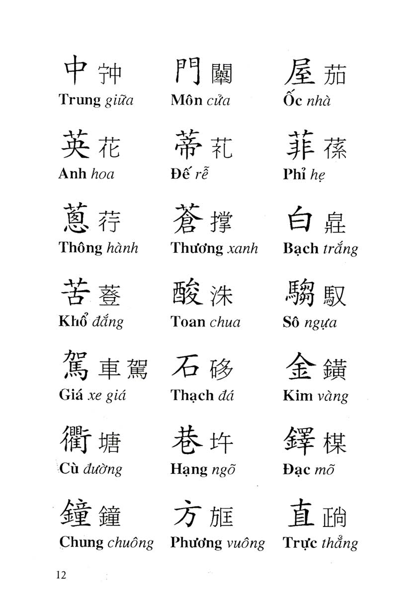 Tam Thiên Tự - Đoàn Trung Còn (Trình bày Việt - Hán - Nôm)