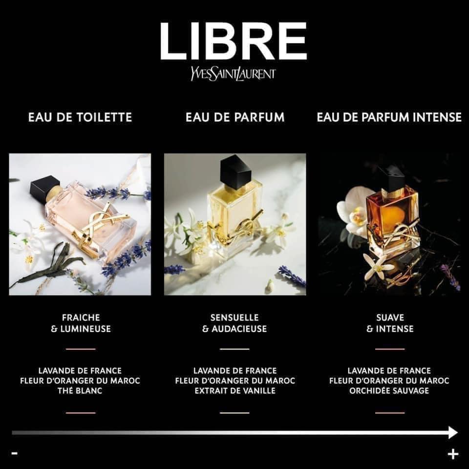 Set Nước Hoa YSL Libre Coffret Decouverte ( 3x10ML )