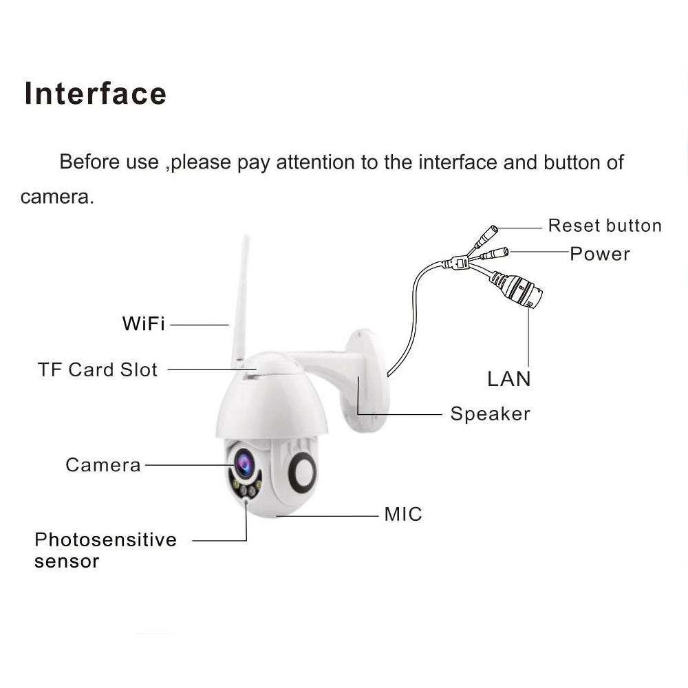 Camera Speed Dome NetCAM ST01 - Hãng Phân Phối Chính Thức