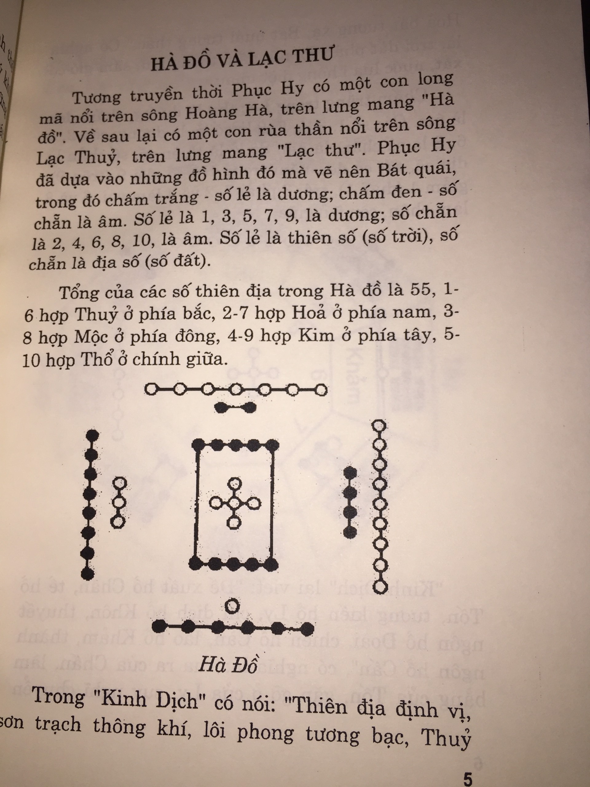 Sách Phong Thủy Lý Khí