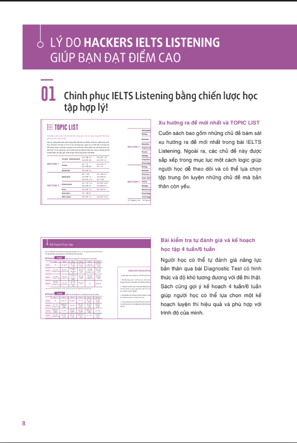 Sách - Hackers IELTS Listening