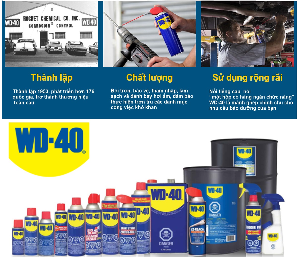Dầu chống rỉ đa năng WD40, 412ml, nhập khẩu