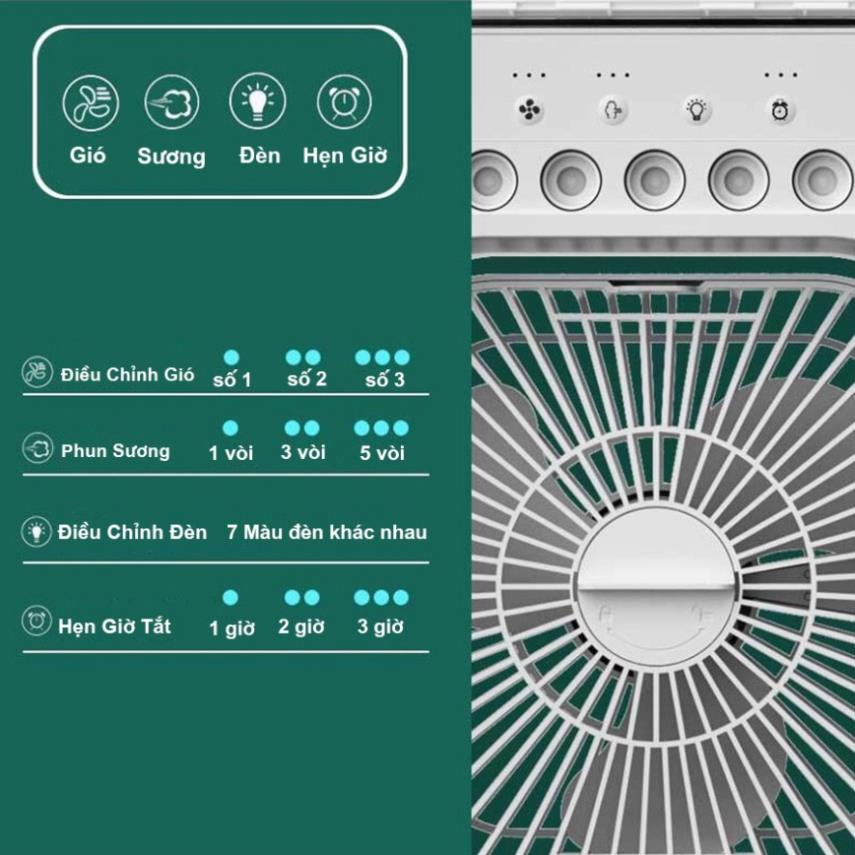 Quạt Điều Hòa Hơi Nước Mini 600ml