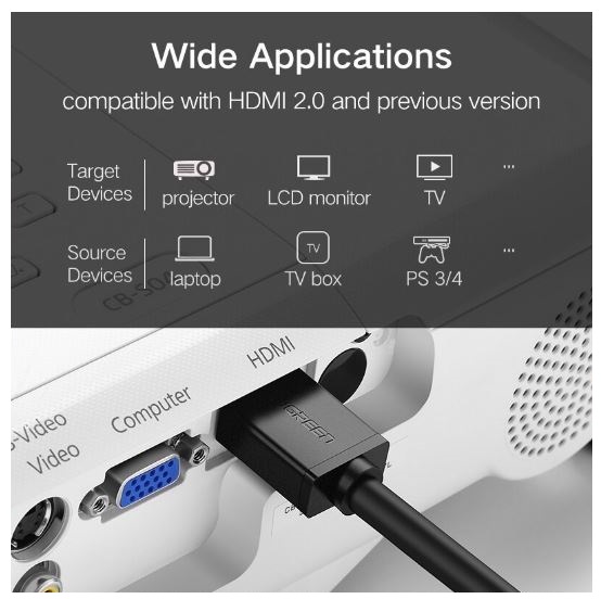 Cáp HDMI 1.4 dài 5M Ugreen 10109 cao cấp, Hàng chính hãng - ZAMACO AUDIO