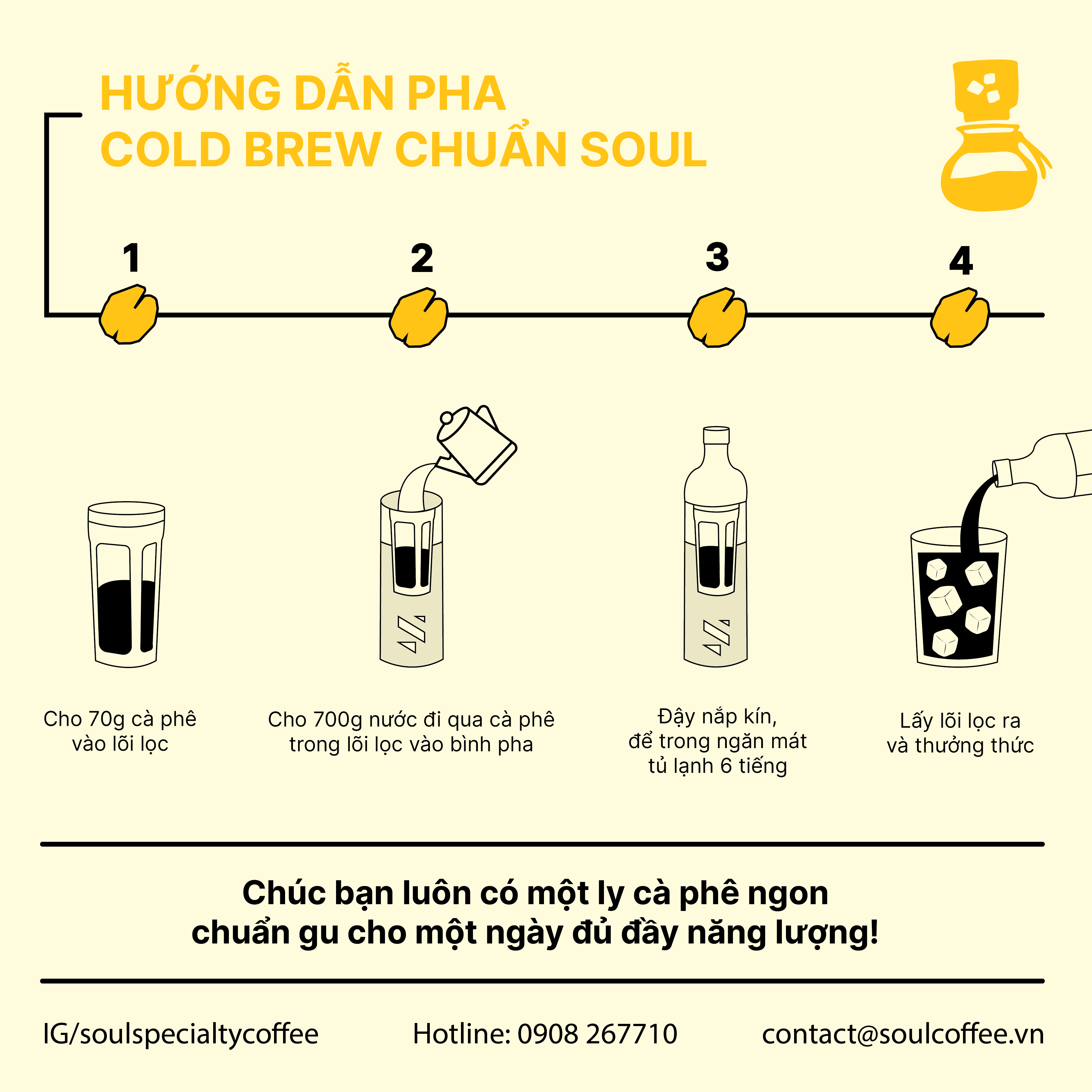 CÀ PHÊ ĐẶC SẢN SOULFUL 2025 | "THƠM" - PHA Ủ LẠNH COLD BREW FINE ROBUSTA - SPECIALTY ARABICA VIỆT NAM