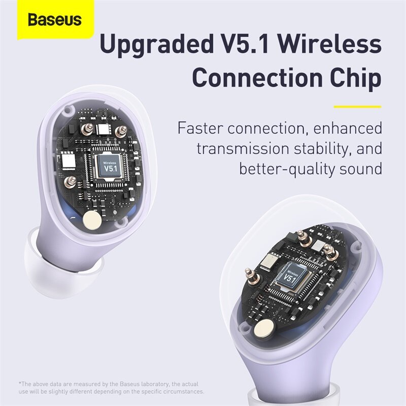 Tai nghe Bluetooth Baseus W12 True Wireless Earbuds (Bluetooth 5.1, 0.05s Low latency, App Tracking, Ultrfast charge )