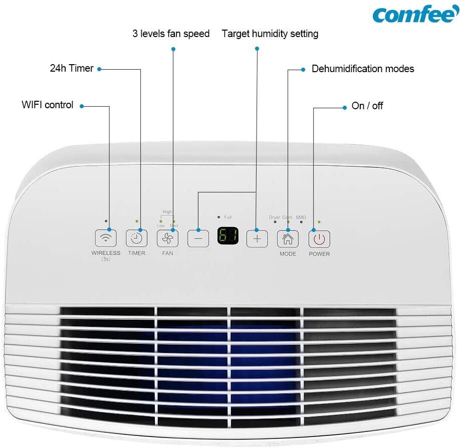 MÁY HÚT ẨM COMFEE MDDF-20DEN7-WF, tự động, tiết kiệm điện năng