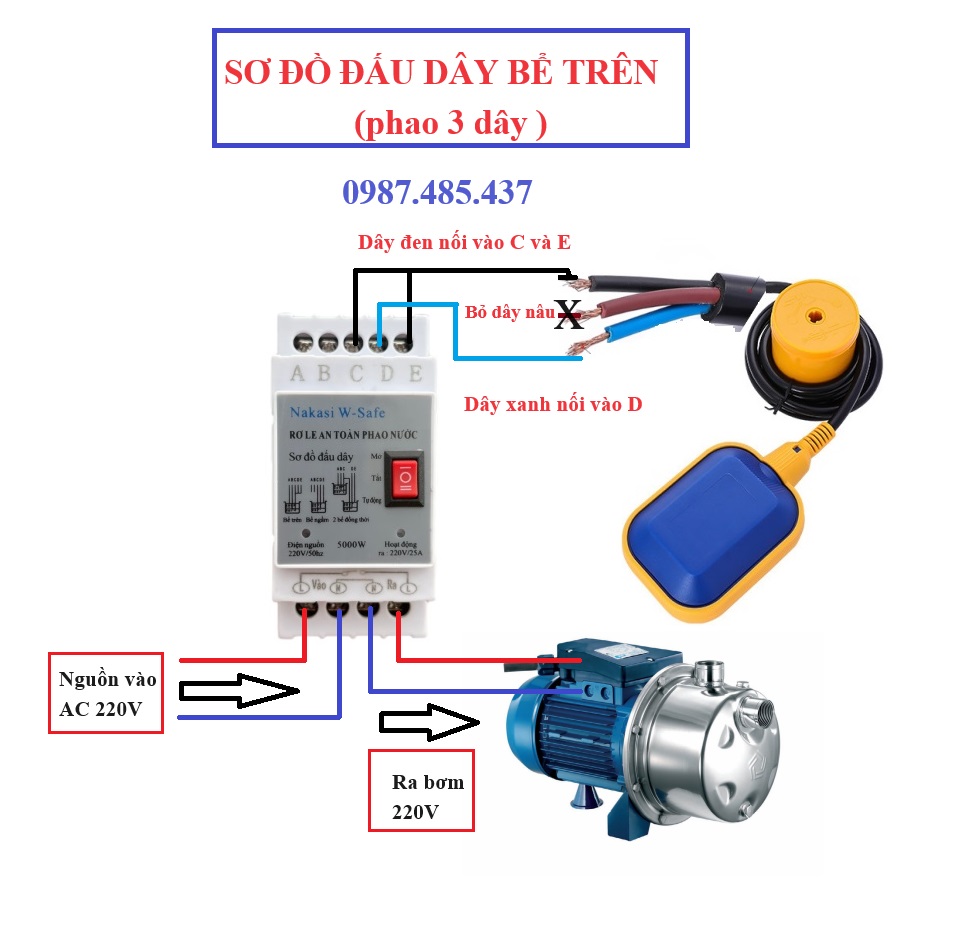 Phao điện bơm nước chống cạn chống tràn 3m-5m