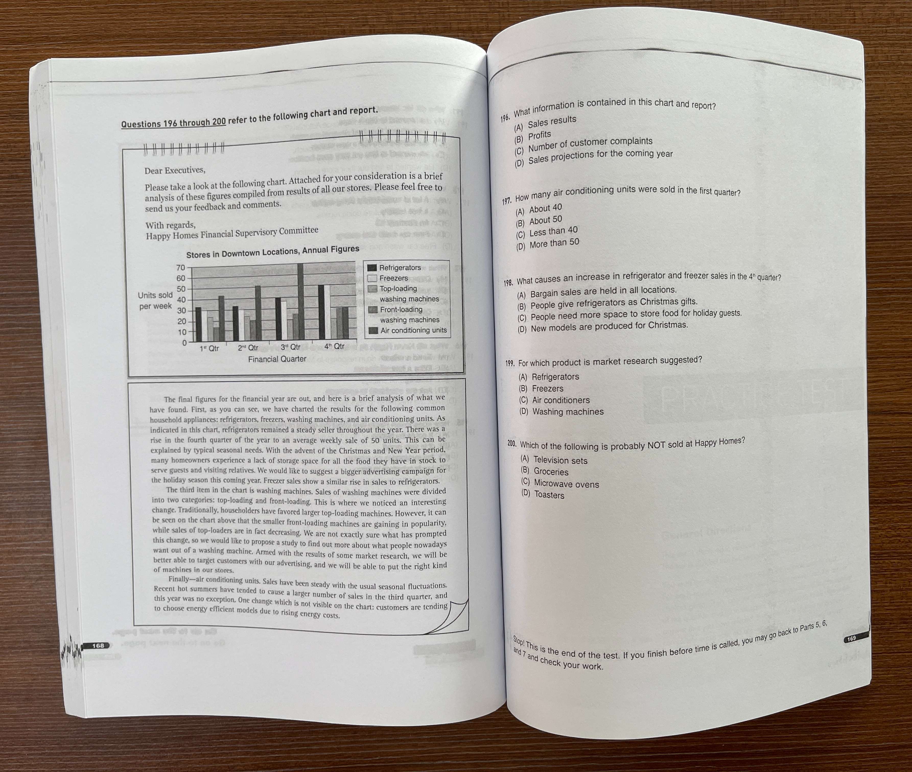 Sách TOEIC Analyst , file nghe và đáp án gửi qua mail