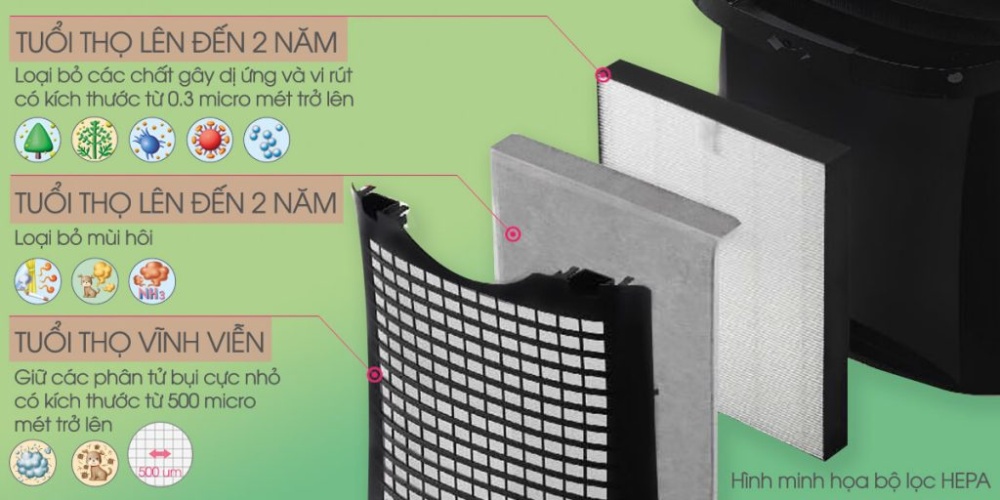 Máy lọc không khí và hút ẩm Sharp DW-E16FA-W