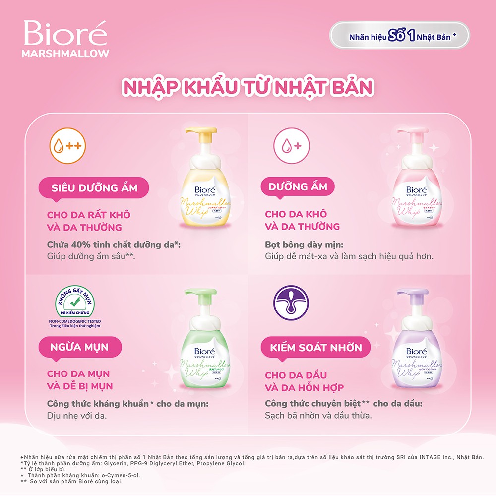 Bioré Bọt Rửa Mặt Marshmallow Sạch Nhờn 150ml